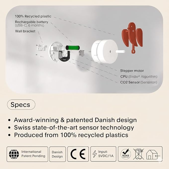 Birdie Design Indoor CO2 Monitor - Image 6