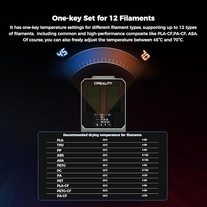 2 Pack Creality Official Space Pi Filament Dryer Plus Kit, 4 Spools Capability - Image 6