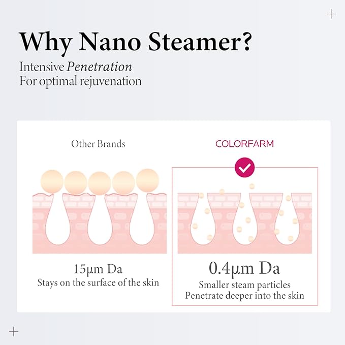 Colorfarm Facial Steamer Nano Ionic: Large 3-in-1 Face Steamer Deep Cleaning - Image 3