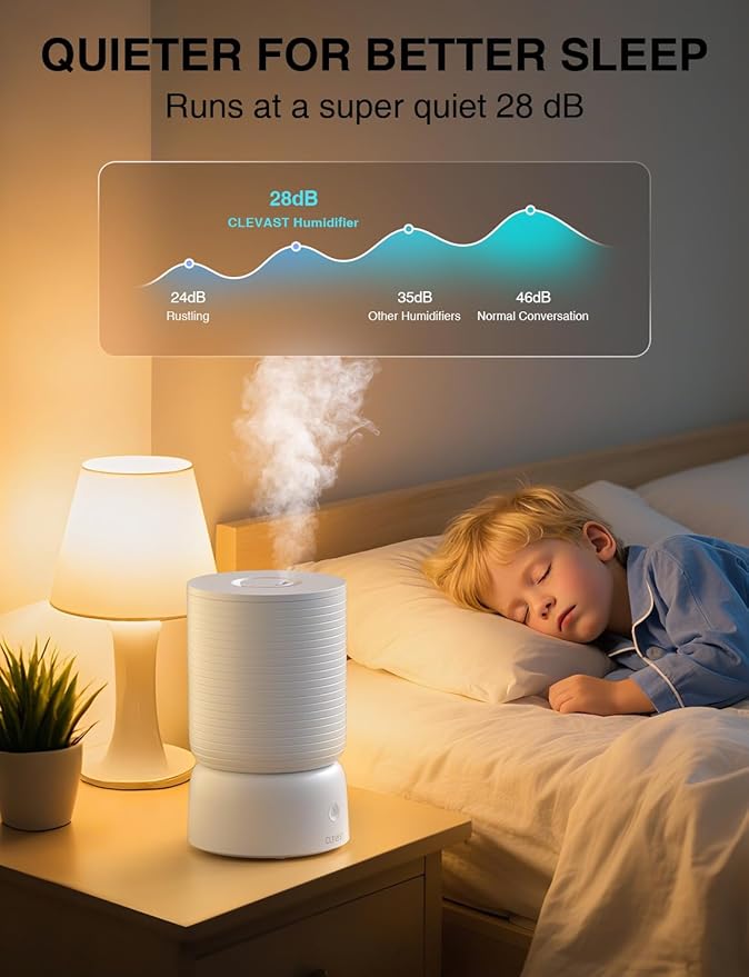 CLEVAST Smart Humidifiers for Bedroom - 1 Gal/4L Cool Mist Top Fill Humidifier - Image 6