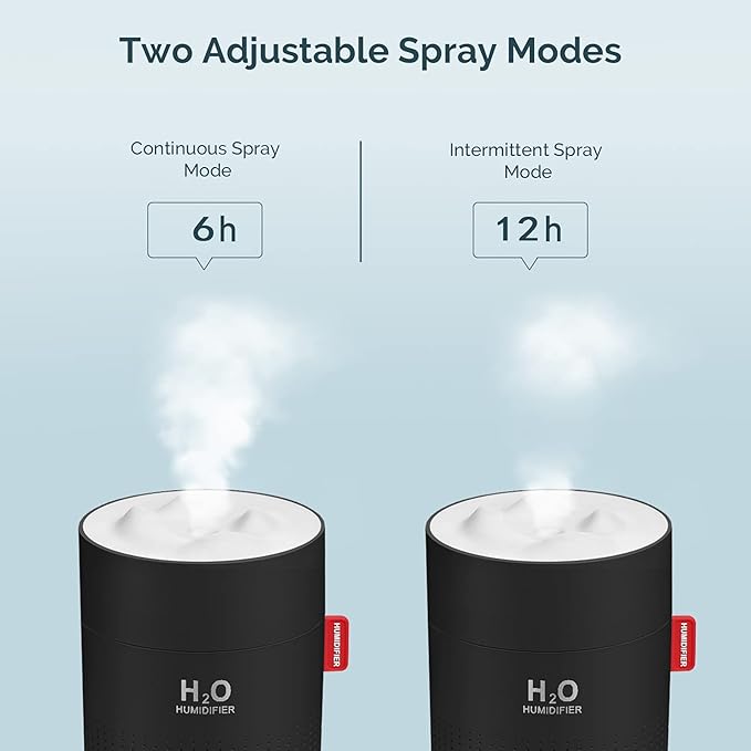 Portable Mini Cool Mist Humidifier, 500ml USB Personal Desktop Humidifier - Image 4
