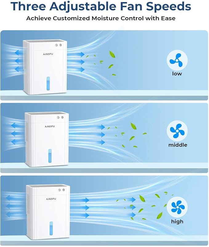 Dehumidifier for Home, 135 OZ Water Tank, Quiet Dehumidifier for Bathroom - Image 6