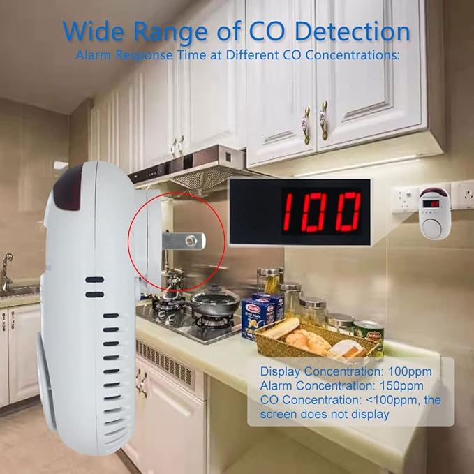 Carbon Monoxide Detectors, WESHLGD Plug-in CO Detector Alarm Monitor - Image 4