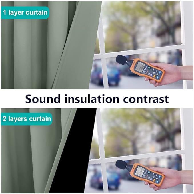 NICETOWN 100% Blackout Window Curtain Panels, Cold and Full Light Blocking - Image 3