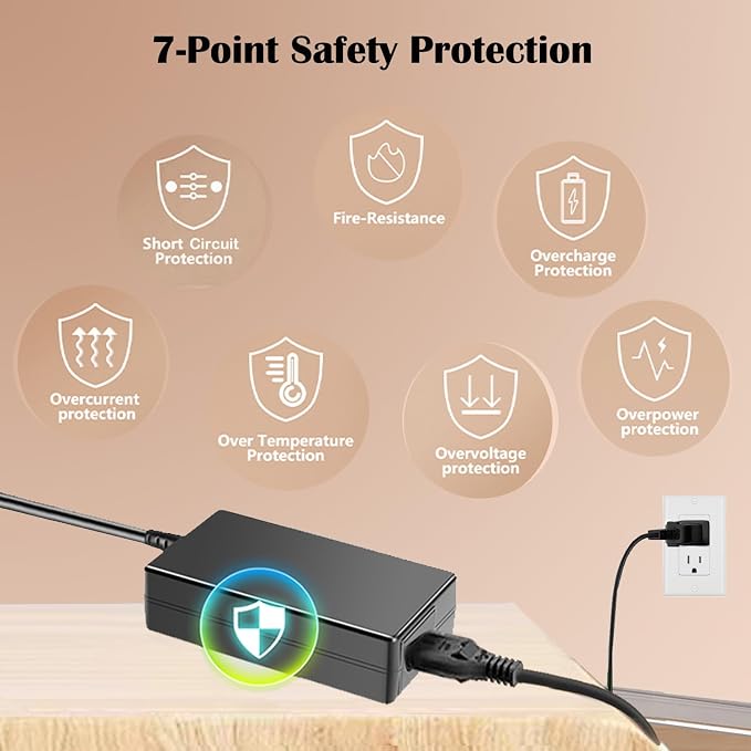 24V Adapter for Sterra Moon Paws Air Purifier HEPA UVC Filtering Dust Odor - Image 4