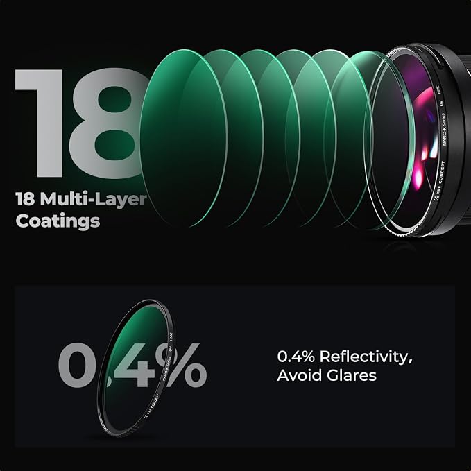 K&F CONCEPT 40.5mm MCUV Lens Protection Filter Ultra Slim 18 Multi-Coating | - Image 6