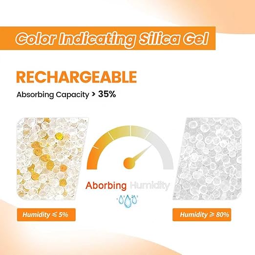 ADSorbco Rechargeable Desiccant Packs - Image 4