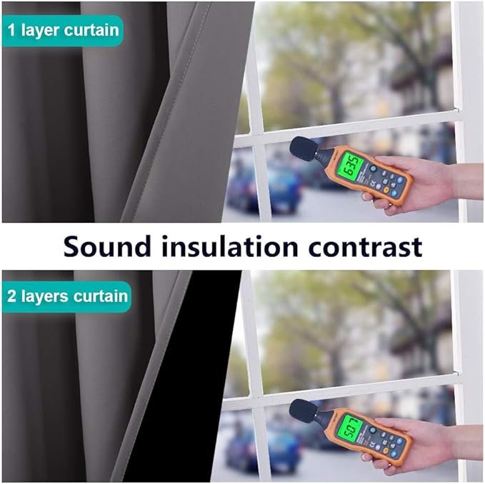 NICETOWN Grey Full Shade Curtain Panel, Energy Smart & Noise Blocking Out - Image 3