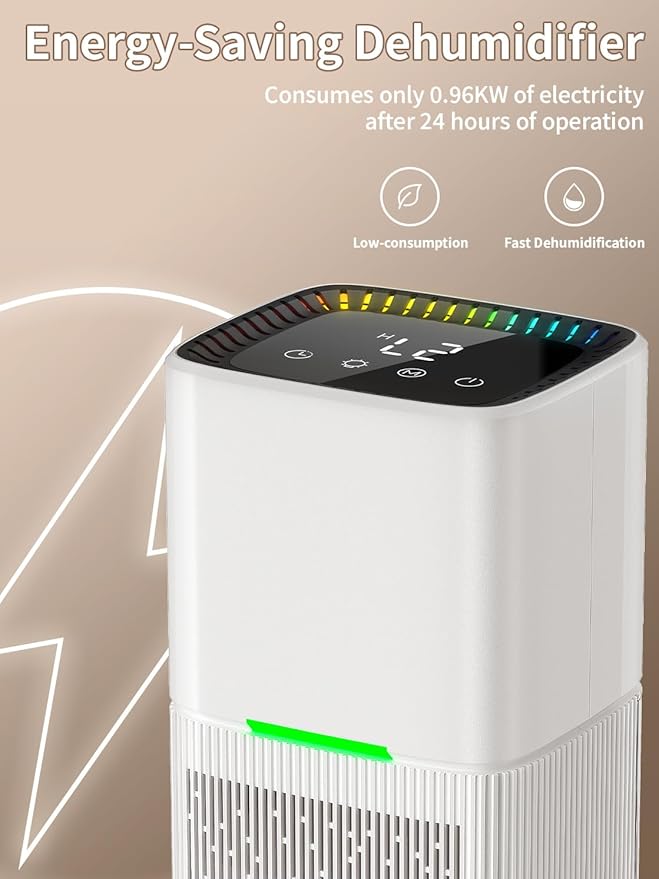 Dehumidifier, 60 OZ Water Tank, Dehumidifiers - Image 7