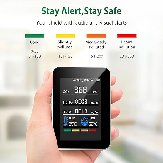 Air Quality Monitor, Professional Air Quality Detector - Image 5