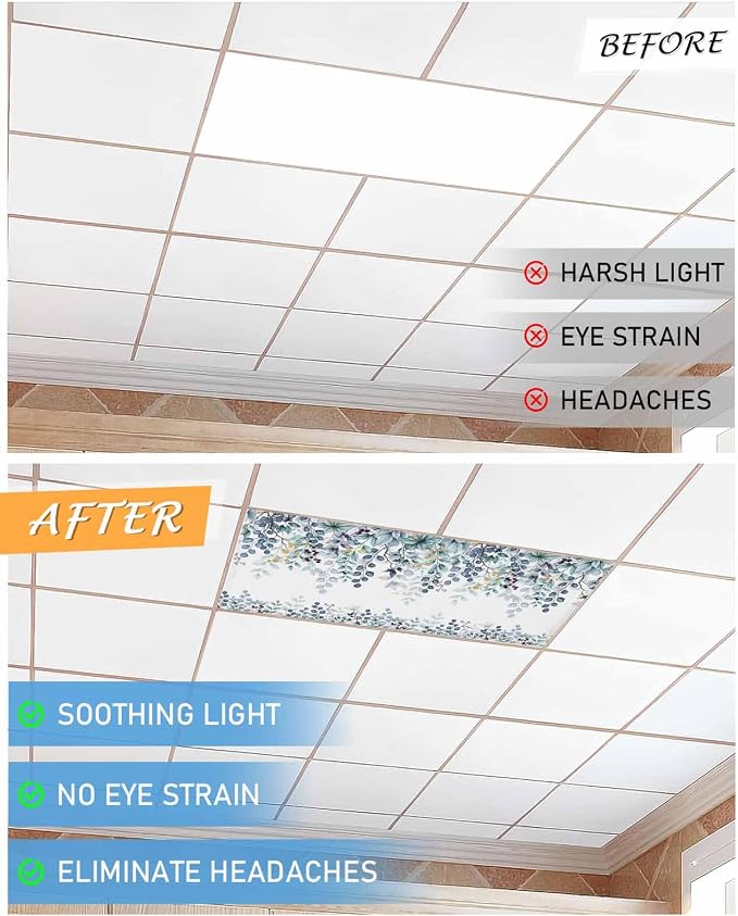 Fluorescent Light Covers for Ceiling Lights Turquoise Eucalyptus Leaves - Image 6