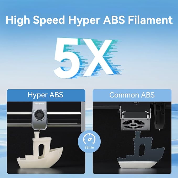 Official Creality Hyper ABS Filament 1.75mm, 3D Printer Filament - Image 5