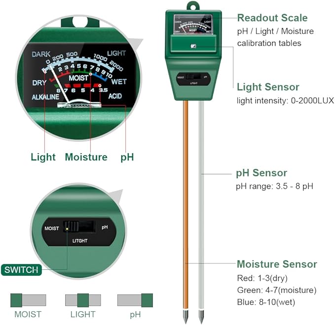 SONKIR Soil pH Meter, MS02 3-in-1 Soil Moisture/Light/pH Tester Gardening Tool - Image 2