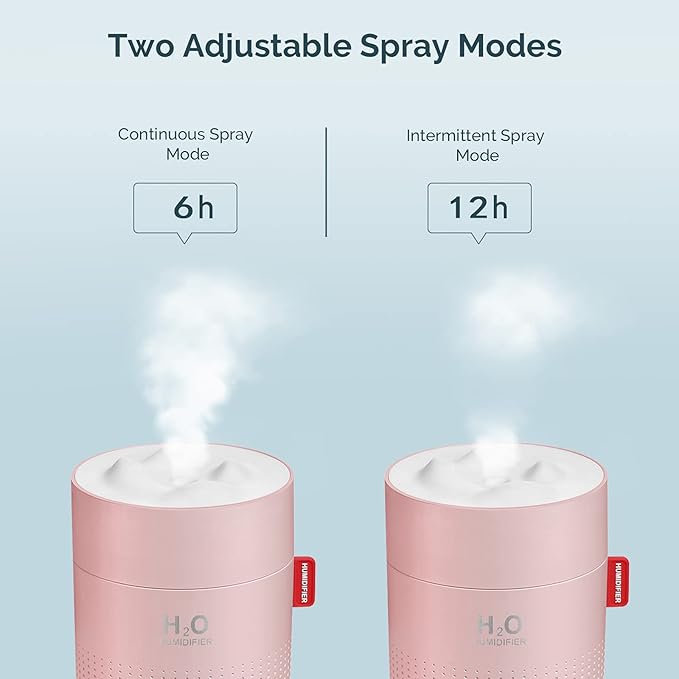 Portable Mini Cool Mist Humidifier, 500ml USB Personal Desktop Humidifier - Image 4