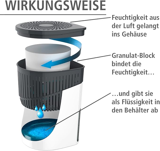 WENKO Portable Dehumidifier Drop Design, Compact and Rechargeable Dehumidifier - Image 3