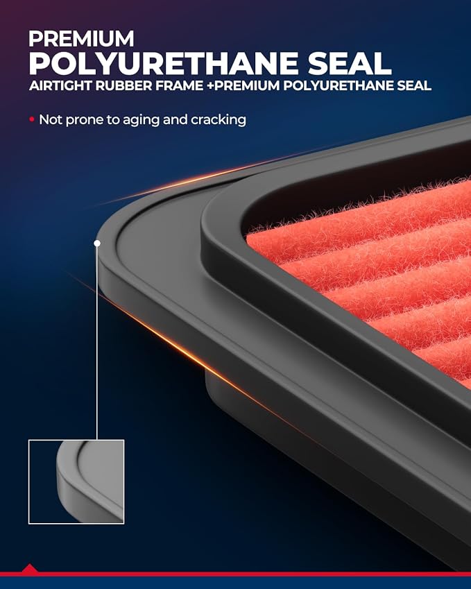 KAX Premium Engine Air Filter, CA11943 Replacement - Image 6
