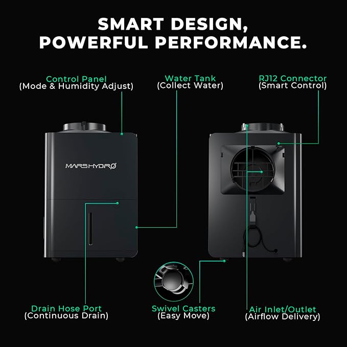 MARS HYDRO 18L/Day Smart Compressor Dehumidifier, - Image 6