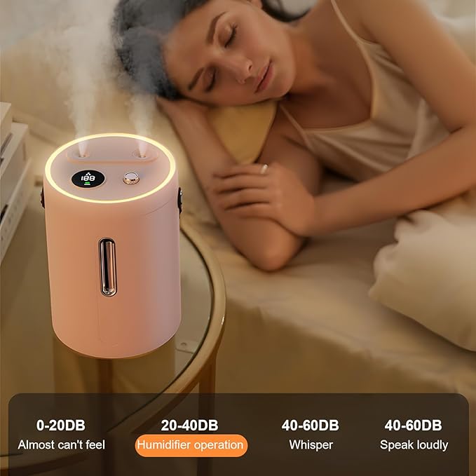 Blingbin Humidifiers for Bedroom, 2.5L Dual Nozzle Air Humidifiers for Home - Image 4