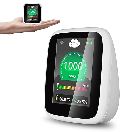 CO2 Monitor Carbon Dioxide Detector, 5-in-1 Indoor Air Quality Monitor by DienmernGlowwithConfidence