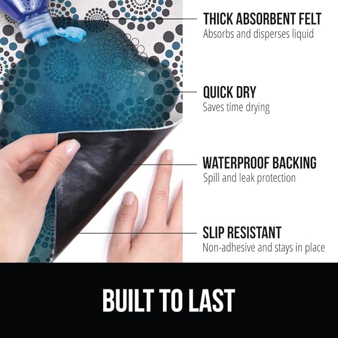 GORILLA GRIP LeakGuard Non-Adhesive Under Sink Mat - Image 2