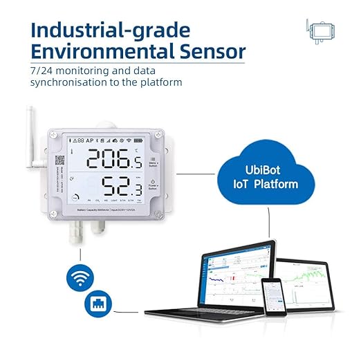 Ubibot GS1-AETH1RS + TH30S-B Ethernet Thermometer Hygrometer, WiFi Temperature - Image 3