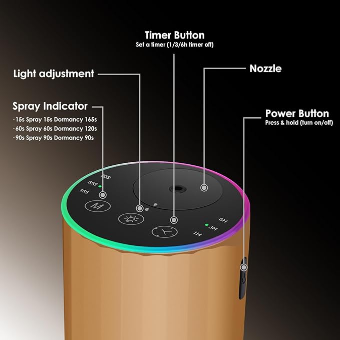 Waterless Essential Oil Diffuser, Battery Powered Mini Scent Air Machine - Image 3