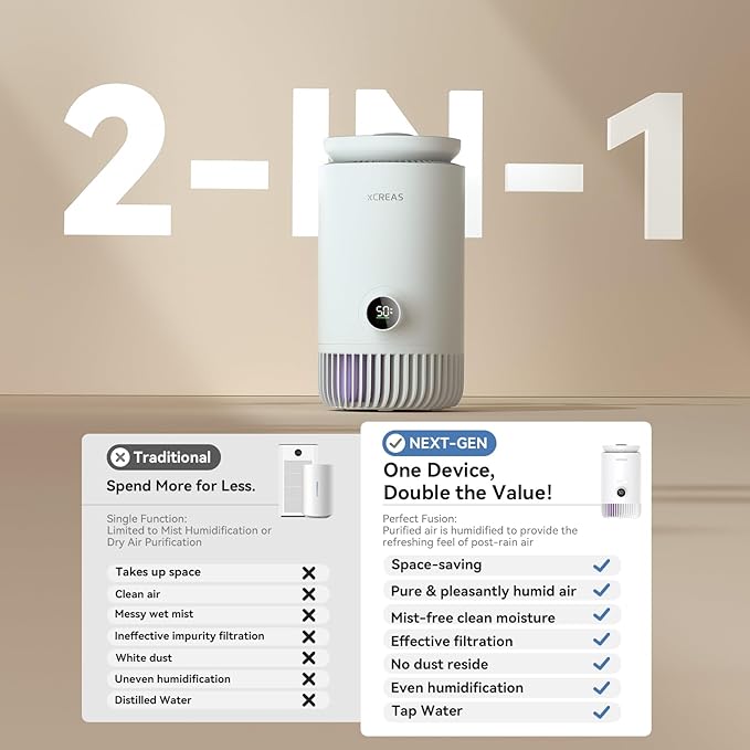 Humidifier and Air Purifier in One, Evaporative Humidifier and HEPA Air - Image 2