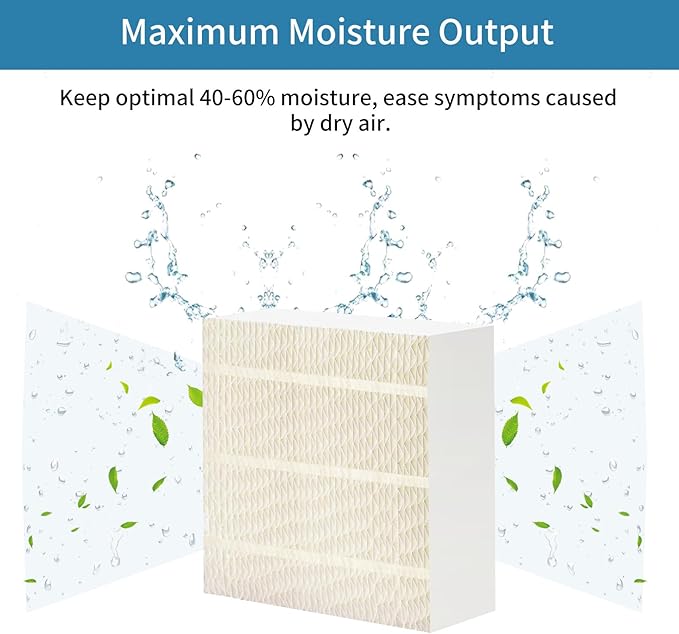 SUNRRA1043 Humidifier Filter Compatible - Image 3