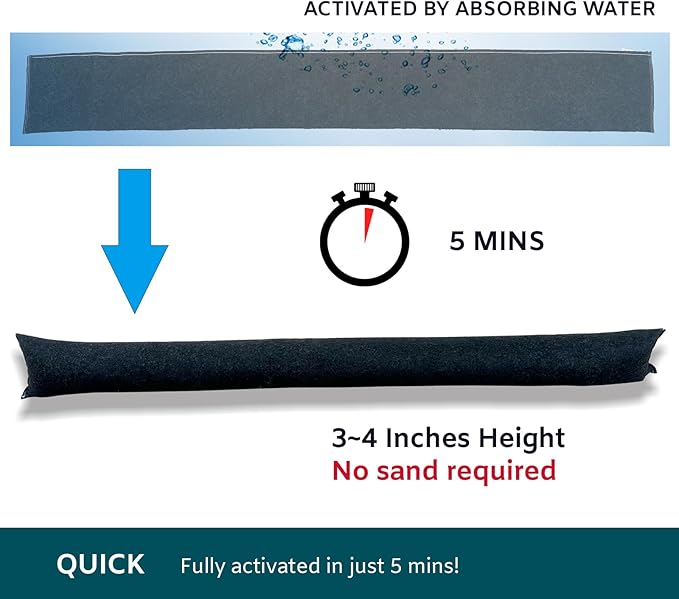 2Pcs 5FT Water Activated Flood Barriers - Image 4