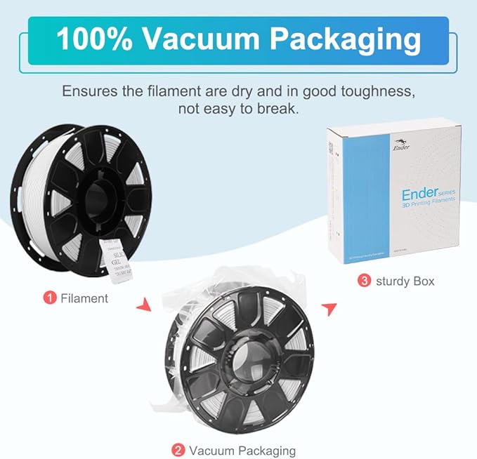 Official 3D Printer Filament Ender PLA Filament 1.75mm, No-Tangling, Strong - Image 6