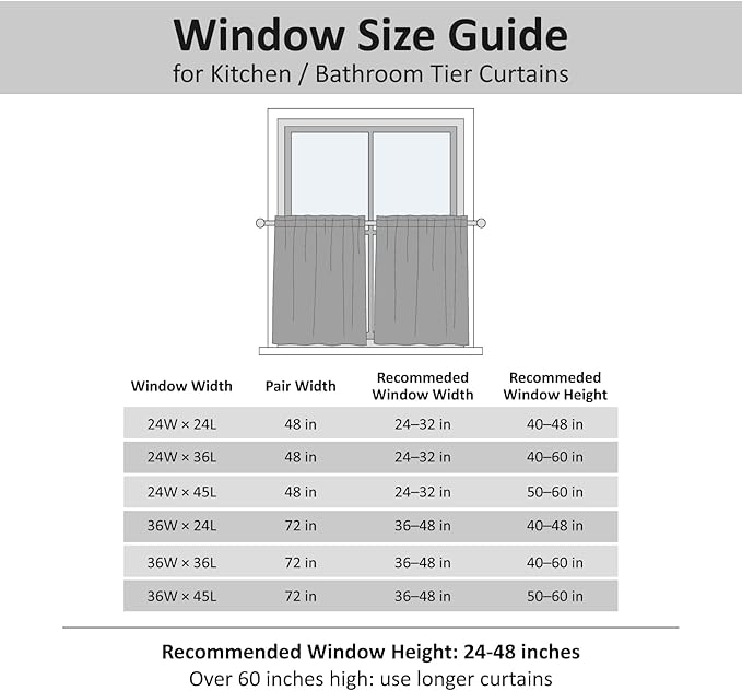 Home Queen White Waffle Bathroom Window Curtains, Water Repellent Rod Pocket - Image 7