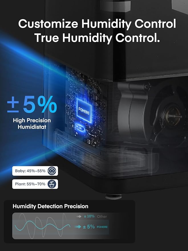 FOHERE Smart Humidifiers for Bedroom, 6L Warm and Cool Mist Quiet Humidifier - Image 6
