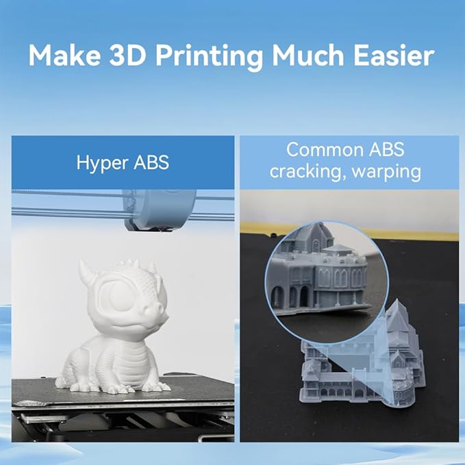 Official Creality Hyper ABS Filament 1.75mm, 3D Printer Filament - Image 4