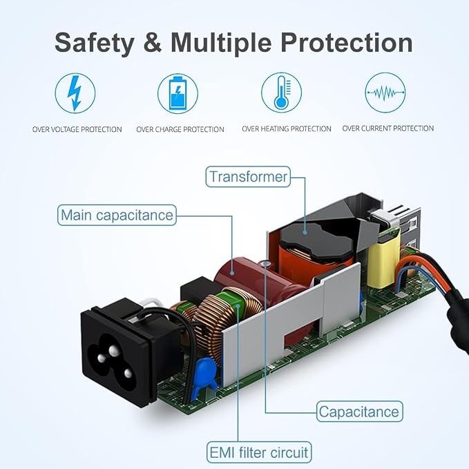 24V Adapter for KNKA APH4000 H13 HEPA Air Purifier DC24V 45W Replacement Power - Image 5