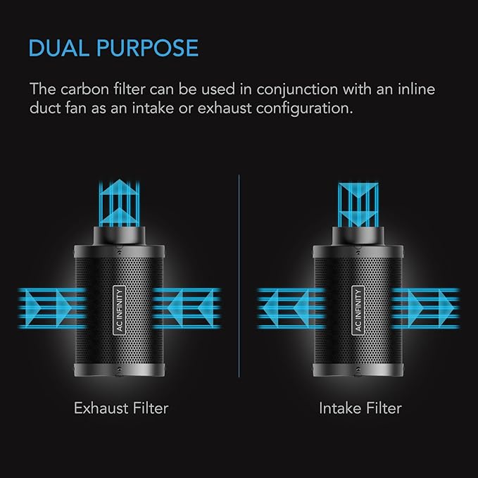 AC Infinity Air Carbon Filter 10" - Image 5