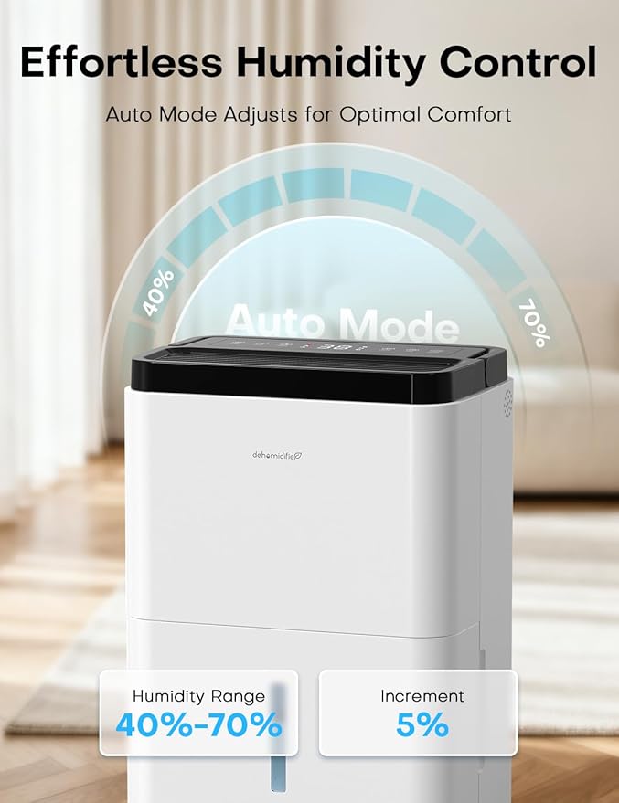 3000 Sq.Ft Dehumidifiers for Home - Image 3