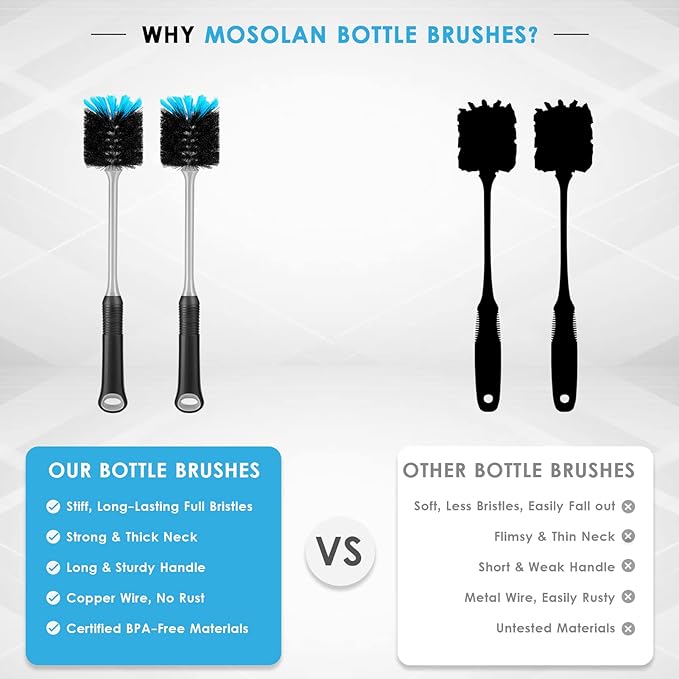 Water Bottle Cleaning Brush, Long Handle Flexible Scrub Brush - Image 4