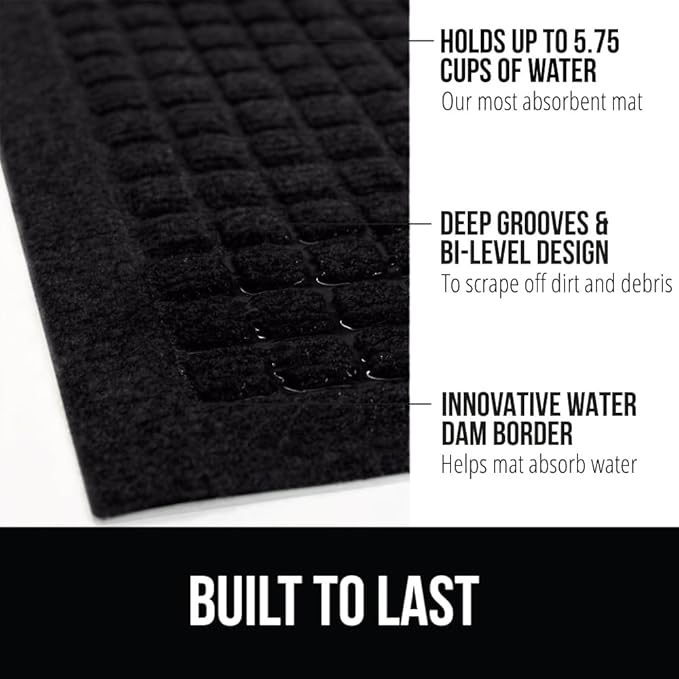 GORILLA GRIP Front Door Mat, 35x23 Black, Indoor Outdoor Ultra Absorbent - Image 2