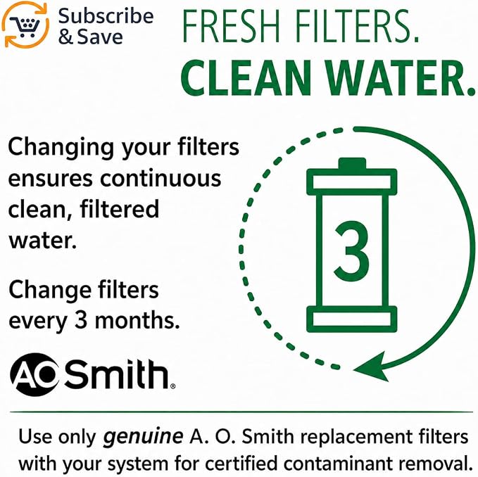 AO Smith 2.5"x10" 35 Micron Sediment Water Filter Replacement Cartridge - Image 4
