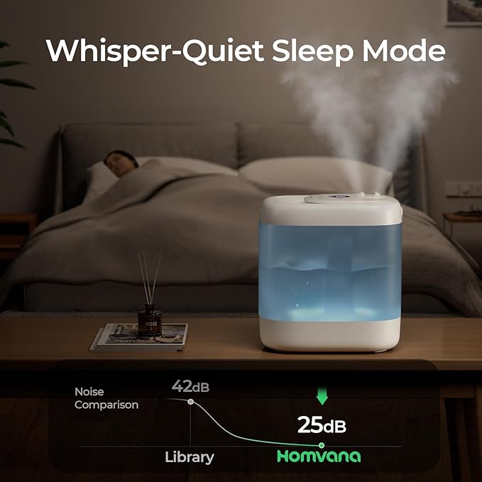 Homvana Humidifiers for Bedroom, 5L Super Easy to Clean Top Fill Auto Adapt - Image 4