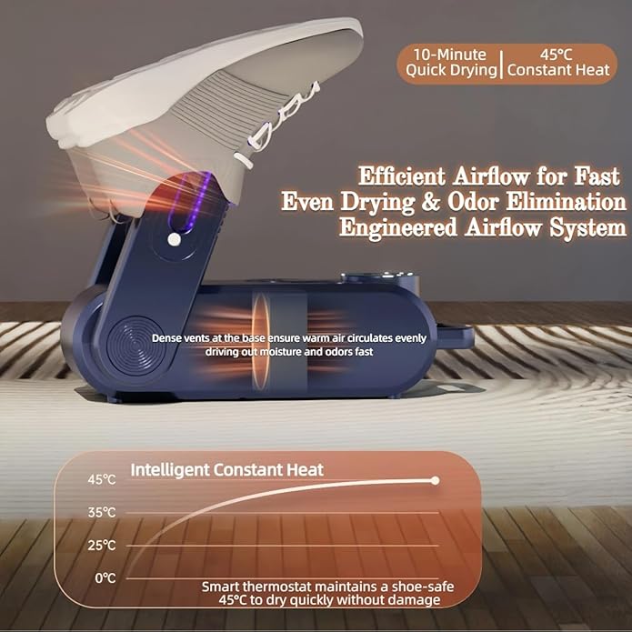 Boot Dryer and Shoe Dryer-360° Surround Air Fast Drying - Image 3