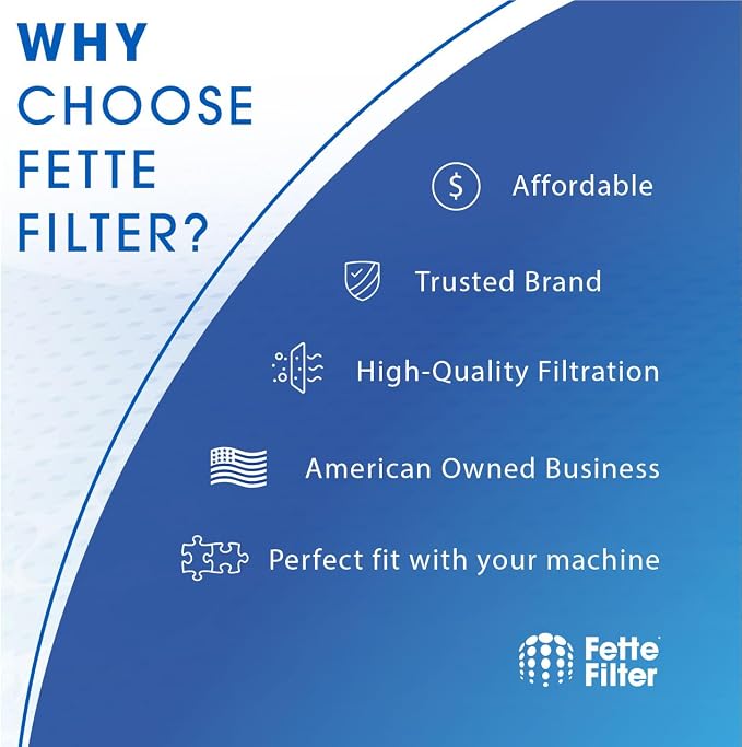 Fette Filter - HP070 Replacement Filter Compatible - Image 4