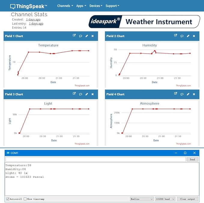 ESP8266 Weather Station and Weather Instrument Kit, NodeMCU ESP8266 Integrated - Image 6