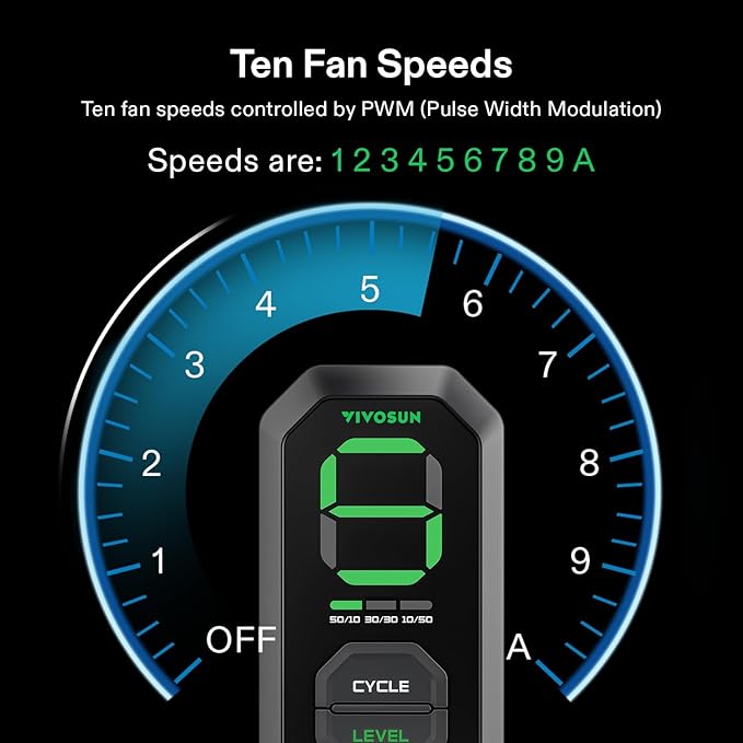 VIVOSUN T4 4" Inline Fan &Speed Controller, AeroZesh Ventilation Fan - Image 7