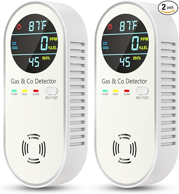 NICGOL 4-in-1 Natural Gas Leak Detector & Carbon Monoxide Detectors by NICGOLDetectorsforHomeSafe