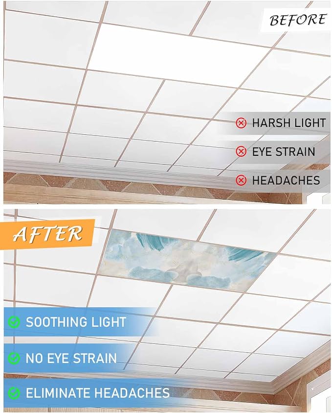 1 Pack Fluorescent Light Covers - Image 3