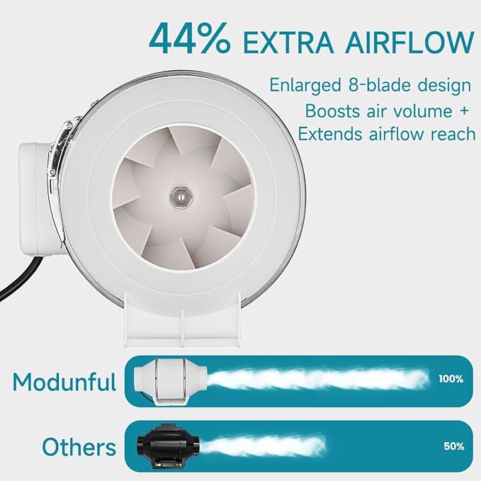 modunful 6 Inch Duct Fan with Switch Inline Ventilation Exhaust Fan 3-pin - Image 5