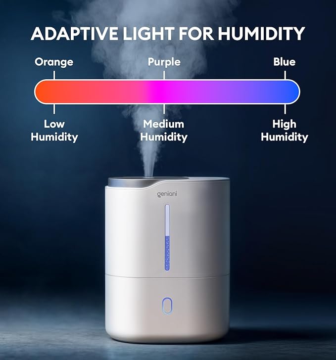 GENIANI Ultrasonic Cool Mist Humidifier - Image 5