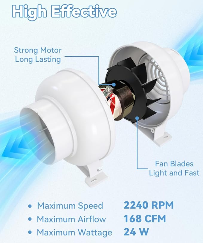 Artibear 3.5 Inch 168 CFM Inline Duct Ventilation Fan - Image 4