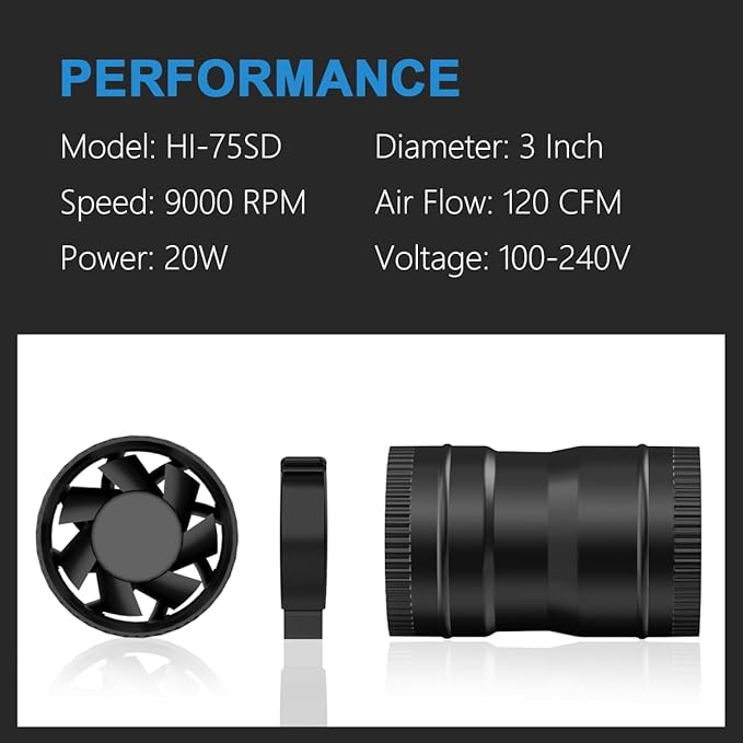 Hon&Guan 3 Inch Inline Blower Fan - Image 3